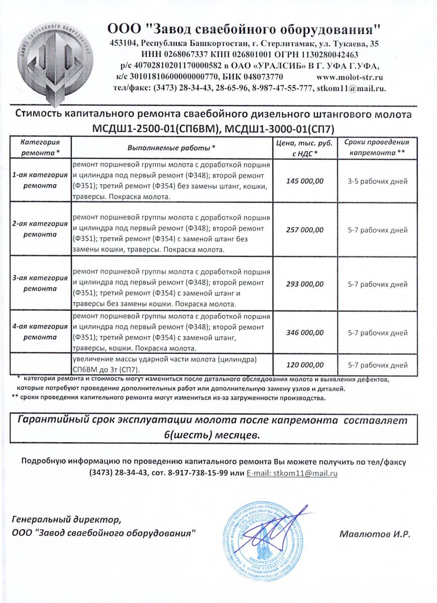 Капитальный ремонт сваебойного оборудования